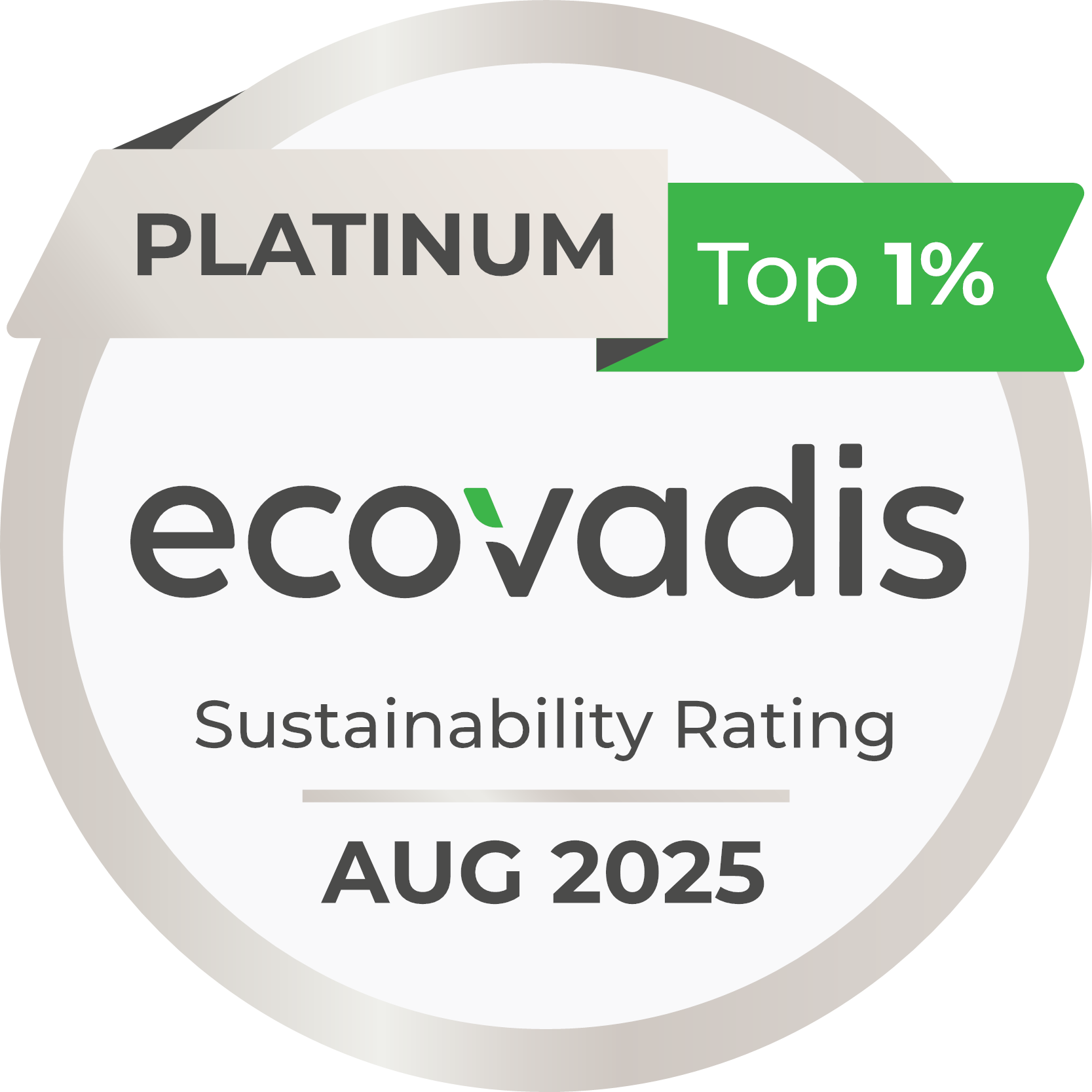 You are currently viewing CSR: Another Platinum Ecovadis Medal for TRELEC!